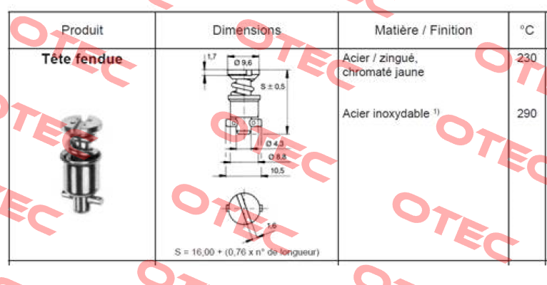 D4002-15AGV Camloc