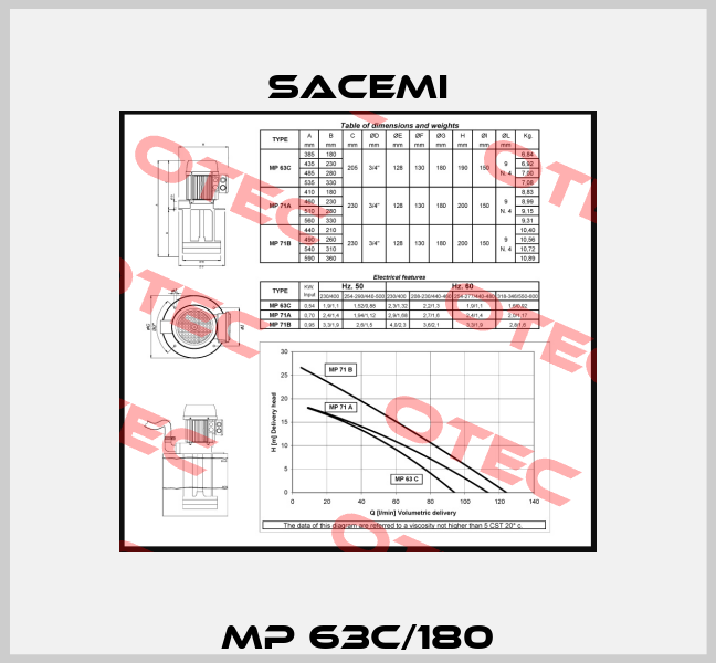MP 63C/180 Sacemi