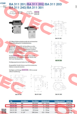 J70210171, Type BA 311202 M5 Joyner Pneumatic