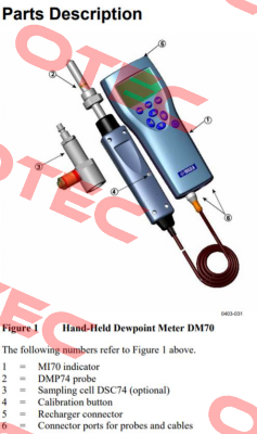 DMP74 Vaisala