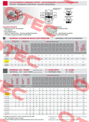 28/38 98sh SR20  Domange