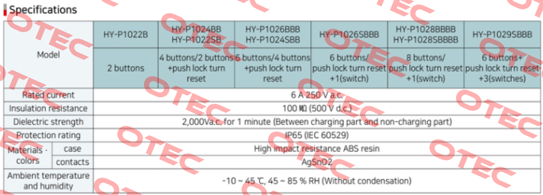 HY-P1024SBB HanYoung NUX