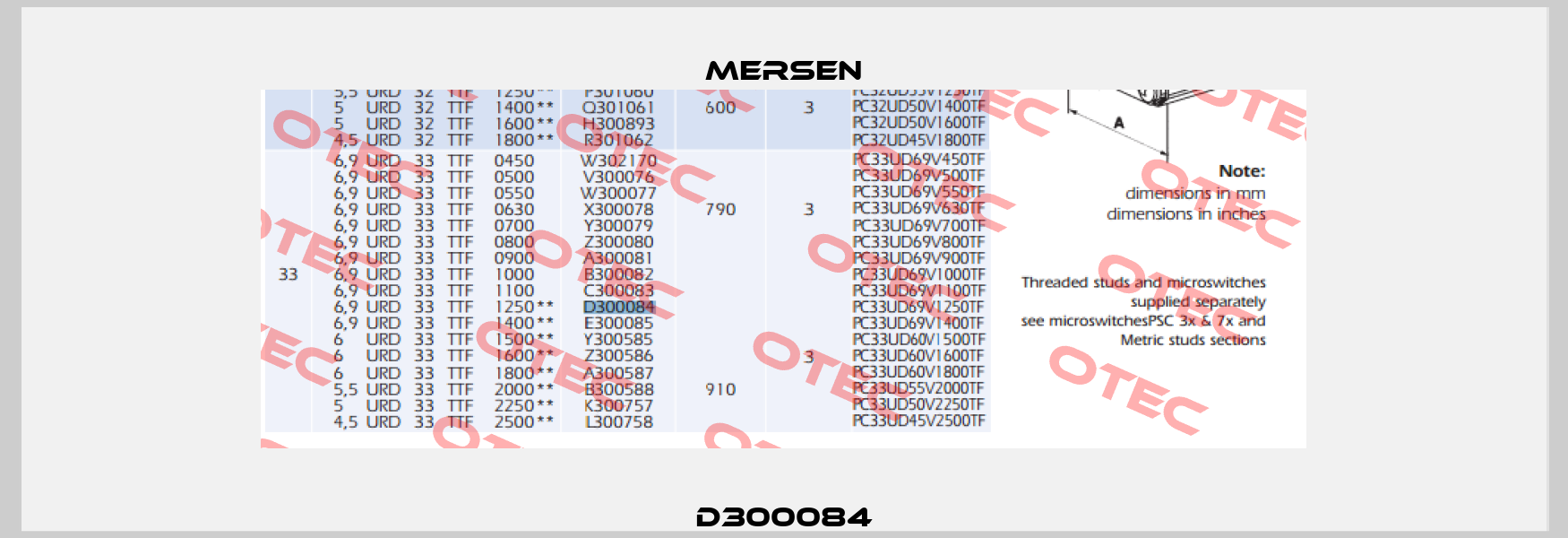 D300084 Mersen