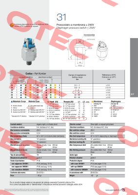 Pressure switch 3121G2  Euroswitch