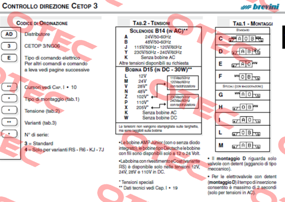 AD3E20DM003 Aron