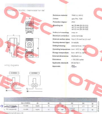 RAC-60 Fandis