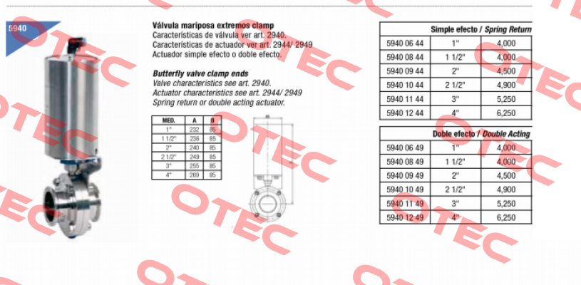 VG-5940-09-44-50 Genebre