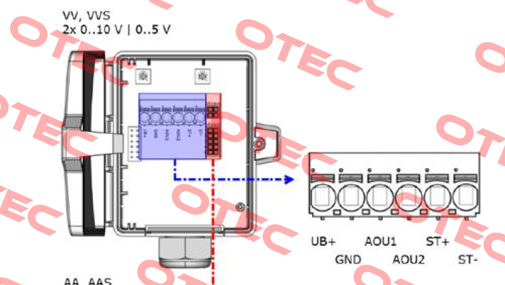 FTA54+ VVS PT100 Thermokon