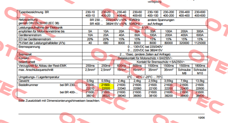 21600.38020  Peter Electronic