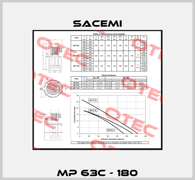 MP 63C - 180 Sacemi
