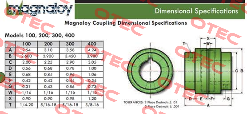 MGN:400R  Magnaloy