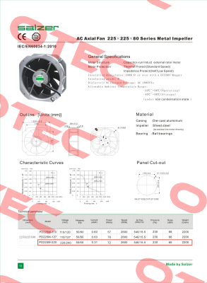 PD225M-220 Salzer