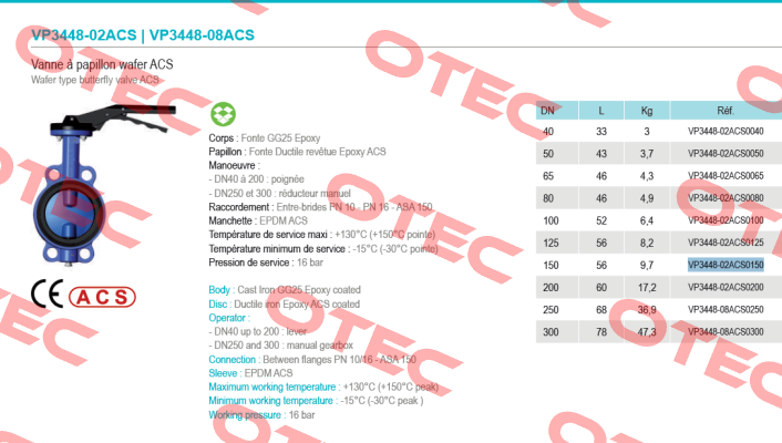 VP3448-02ACS0150  Tecofi