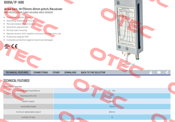 BX80A/1P-1A86 Micro Detectors / Diell