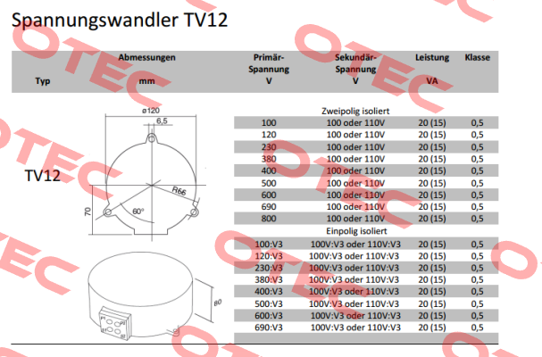 TV12, 690/100V Kl.0,5 20VA  Revalco