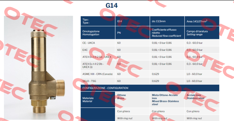 G14 Nuova General Instruments