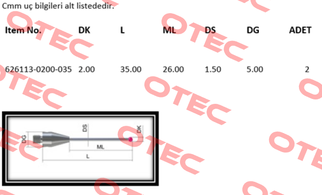 TM3-2035-TX Cmc Cleveland Motion Controls