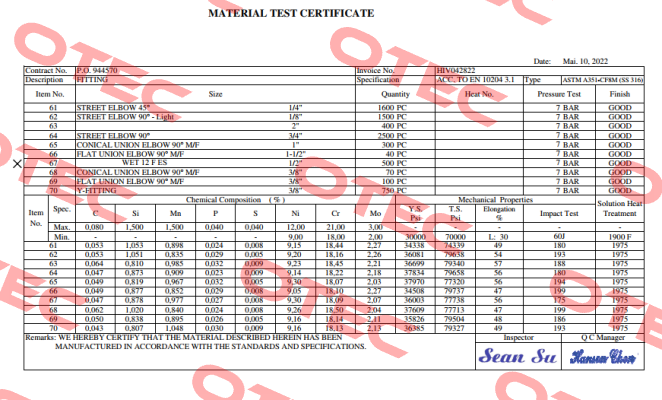 Inspection certificate 3.1 Landefeld