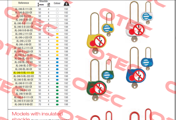 AL-240-S-BL-111-EX Catu